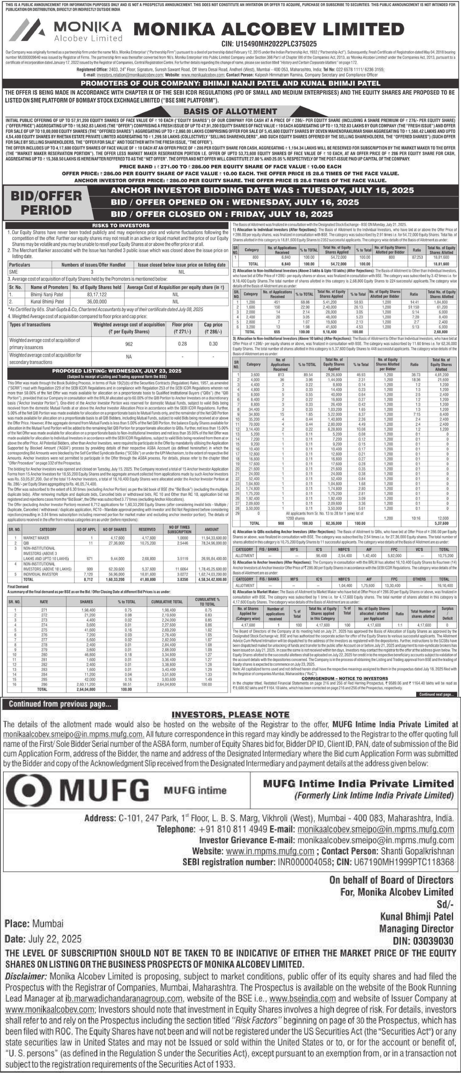Monika Alcobev Limited Basic Of Allotment