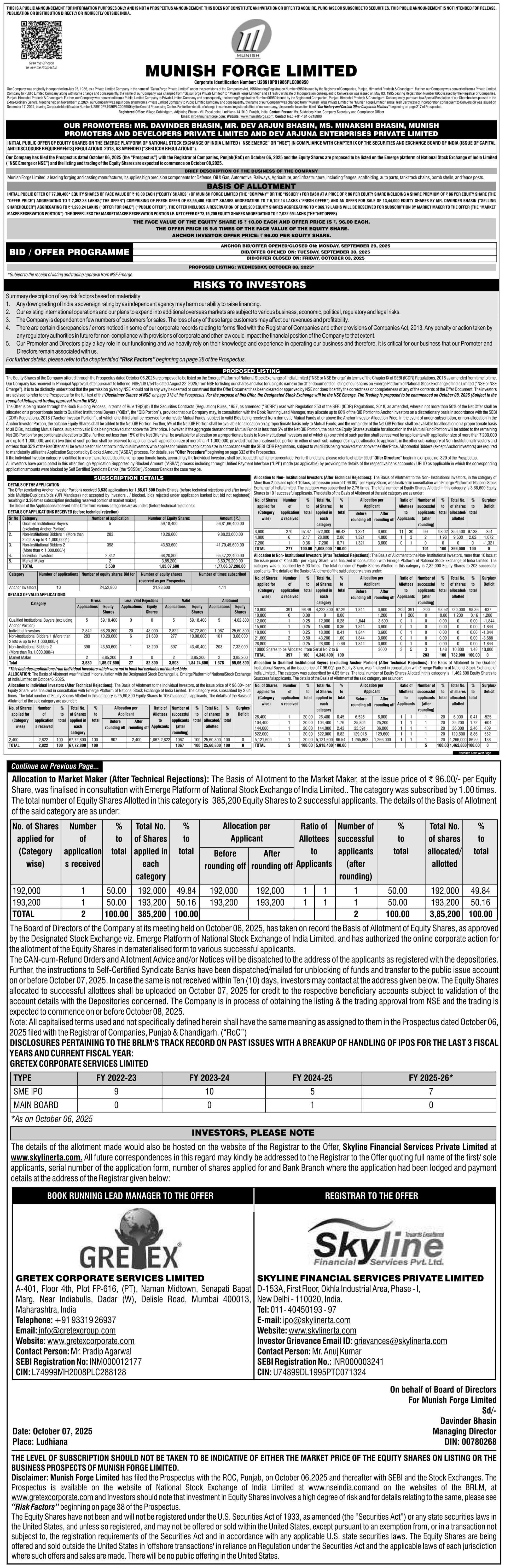 Munish Forge Limited Basic Of Allotment