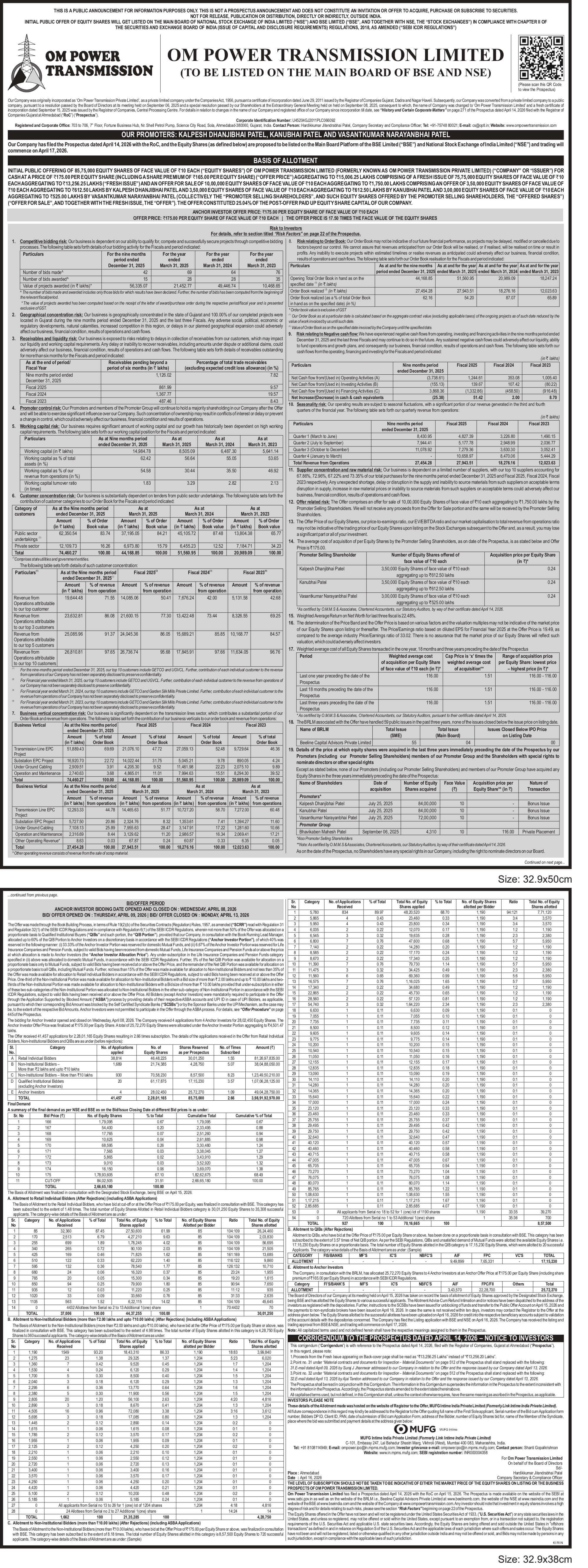 Om Power Transmission Limited Basis Of Allotment