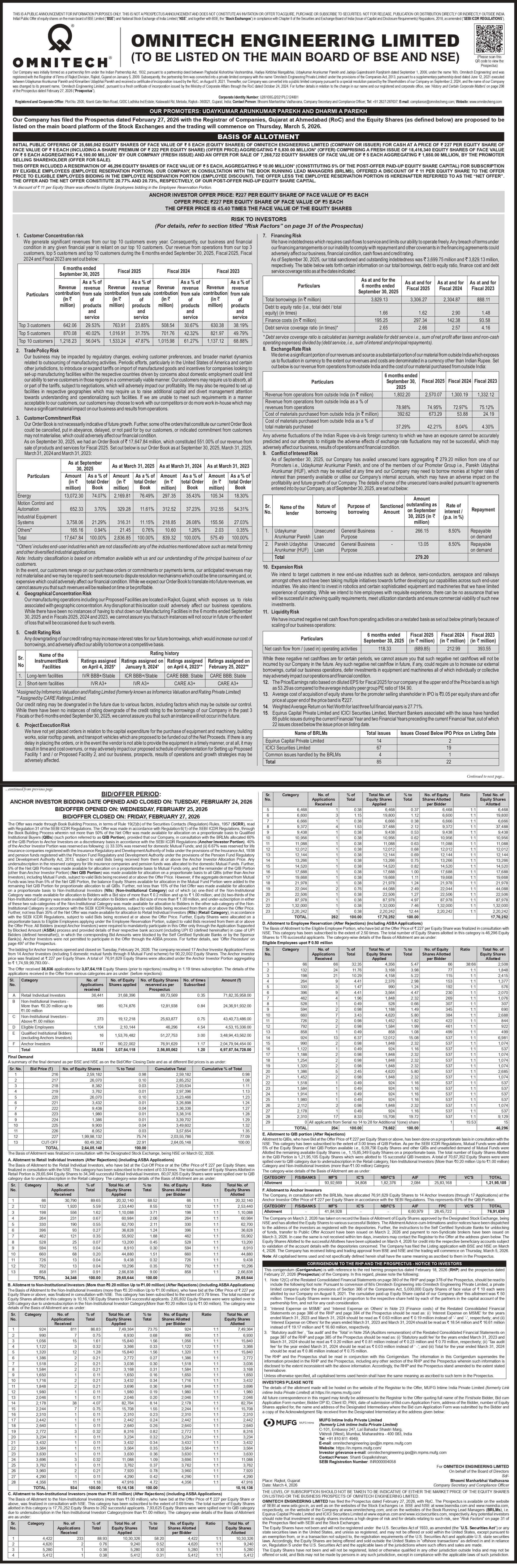 Omnitech Engineering Limited Basic Of Allotment