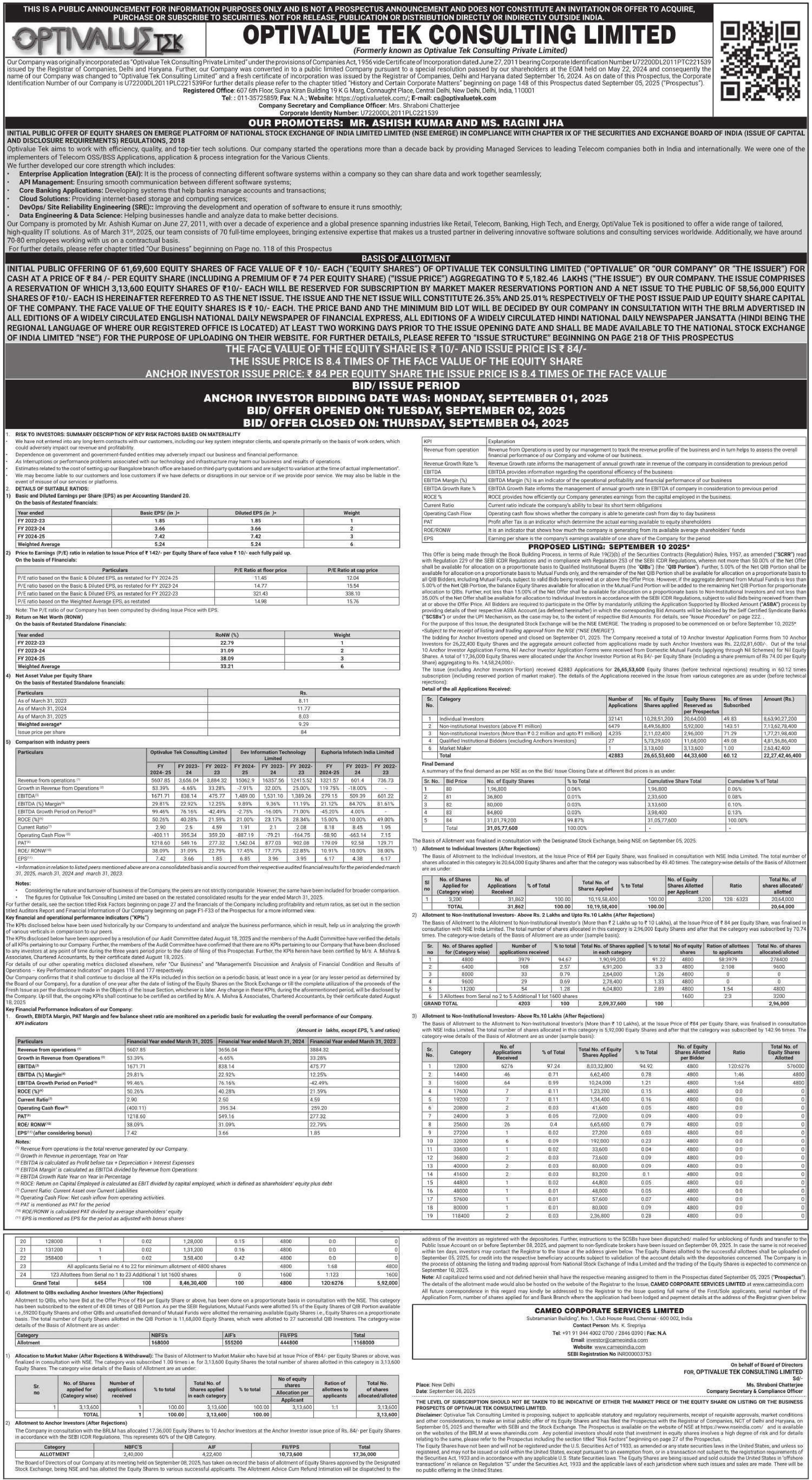 Optivalue Tek Consulting Limited Basic Of Allotment