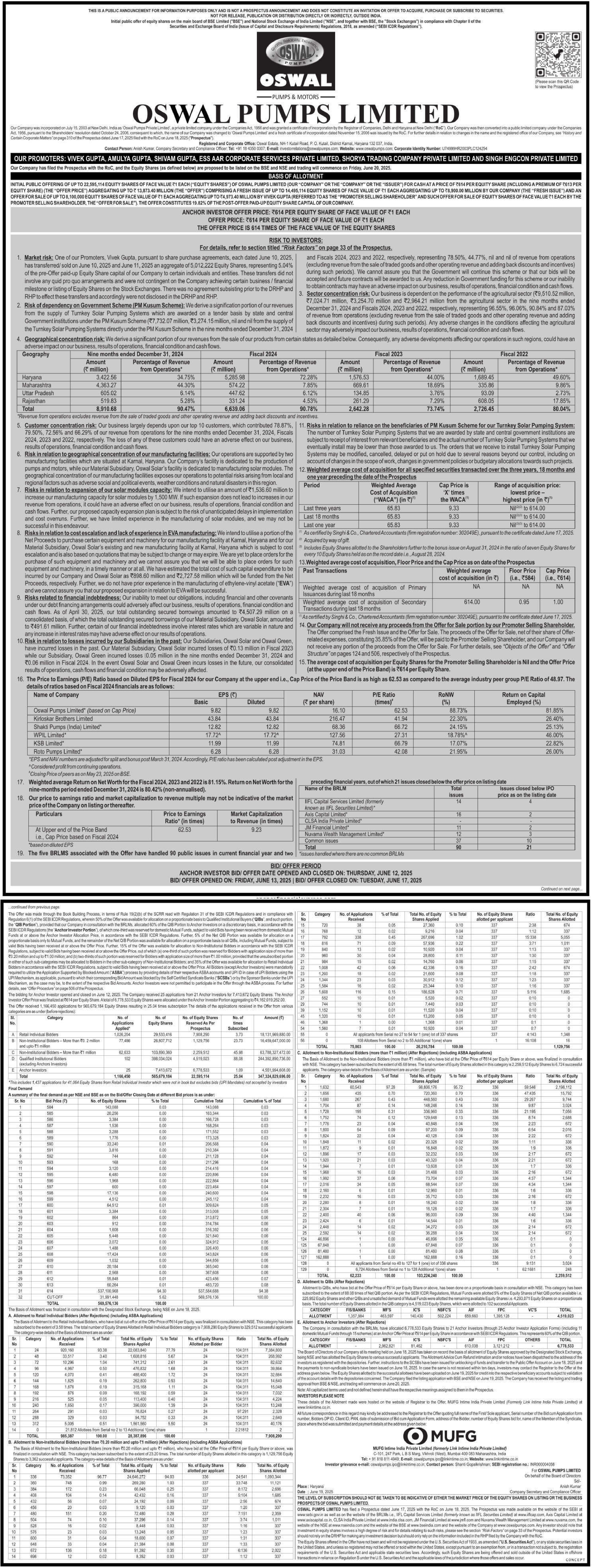 Oswal Pumps Limited Basic Of Allotment