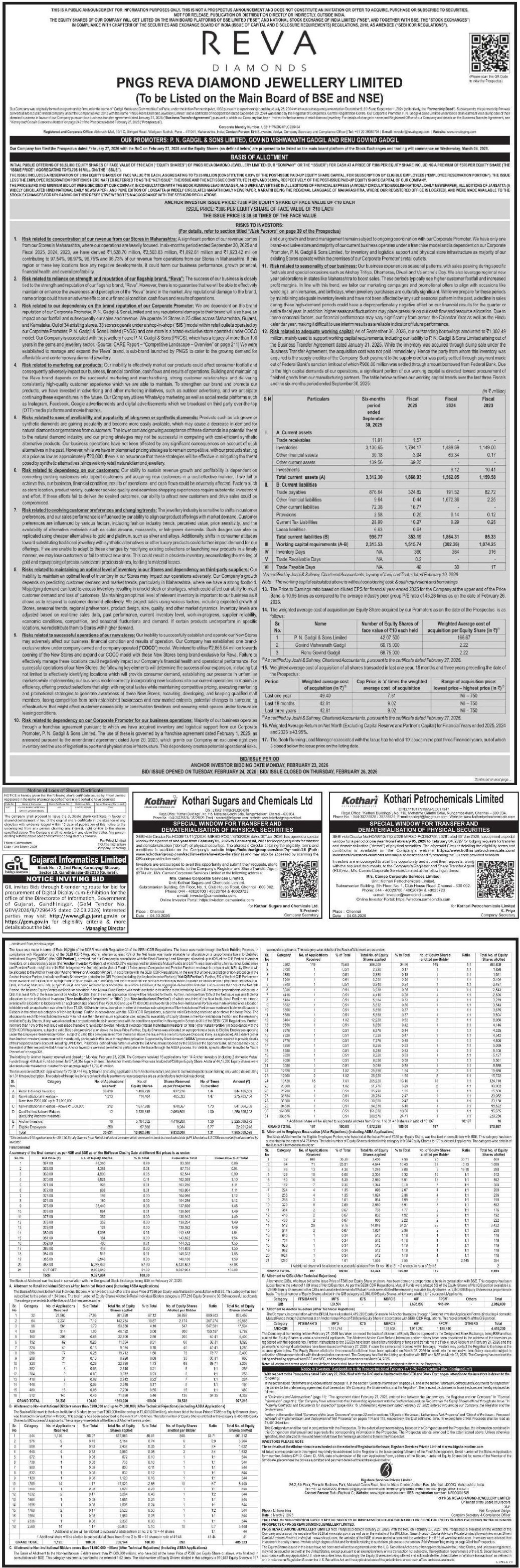 PNGS Reva Diamond Jewellery Limited Basic Of Allotment