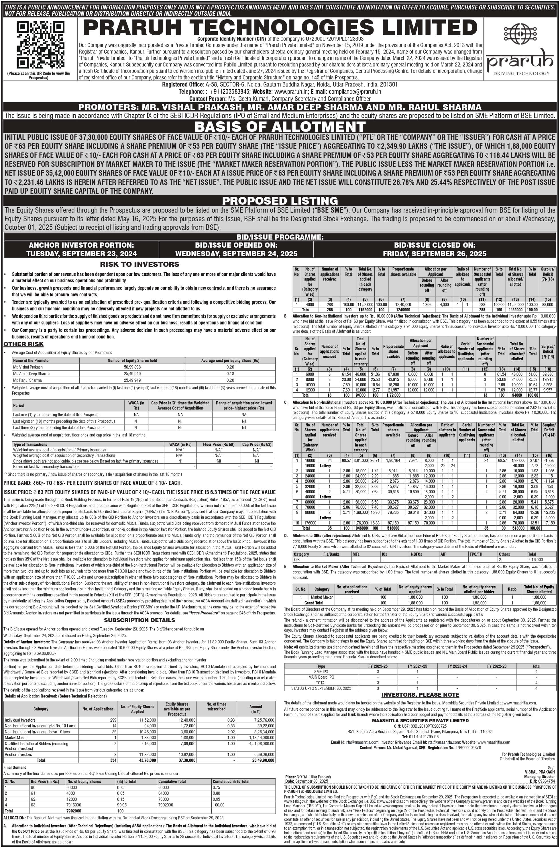 Praruh Technologies Limited Basic Of Allotment