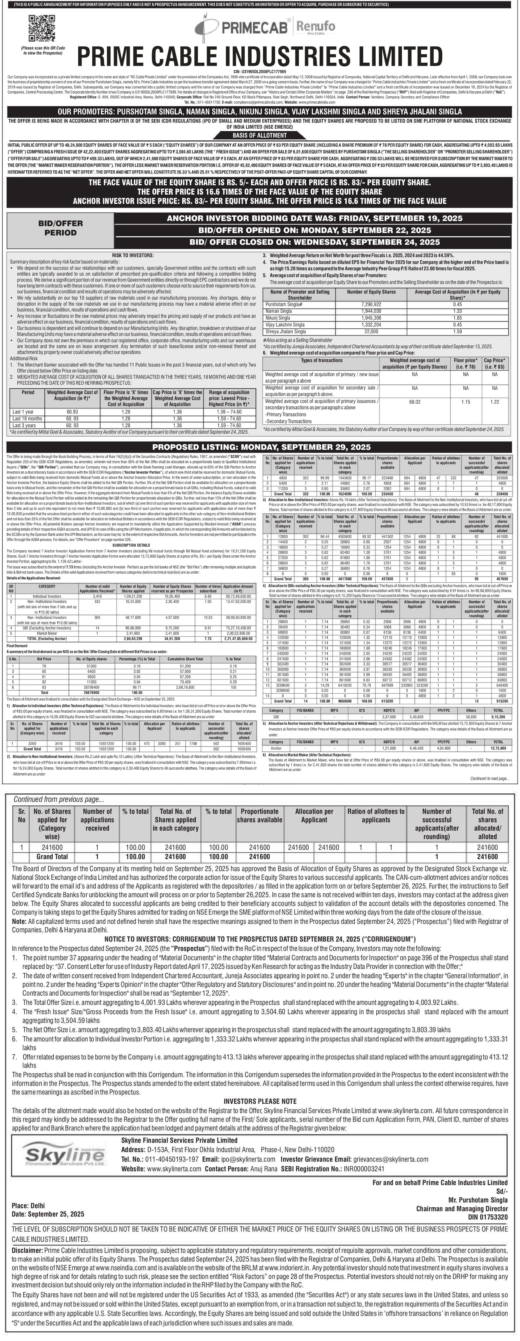 Prime Cable Industries Limited Basic Of Allotment
