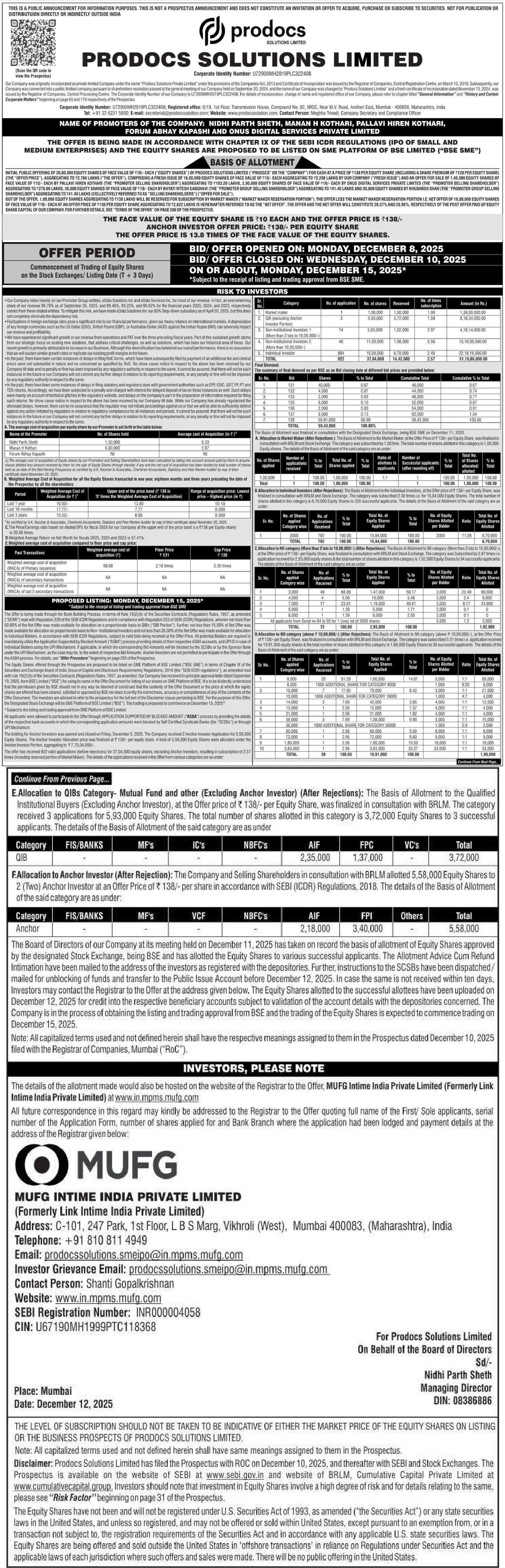 Prodocs Solutions Limited Basic Of Allotment