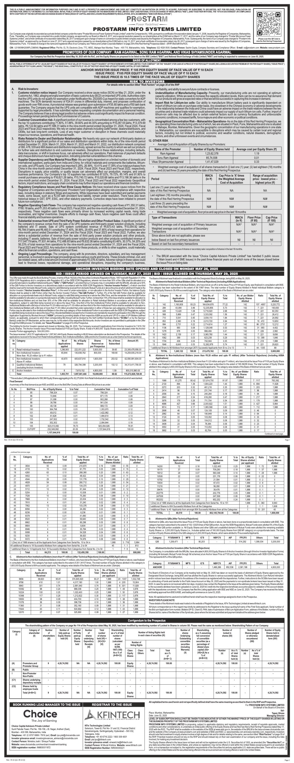 Prostarm Info Systems Limited Basic Of Allotment