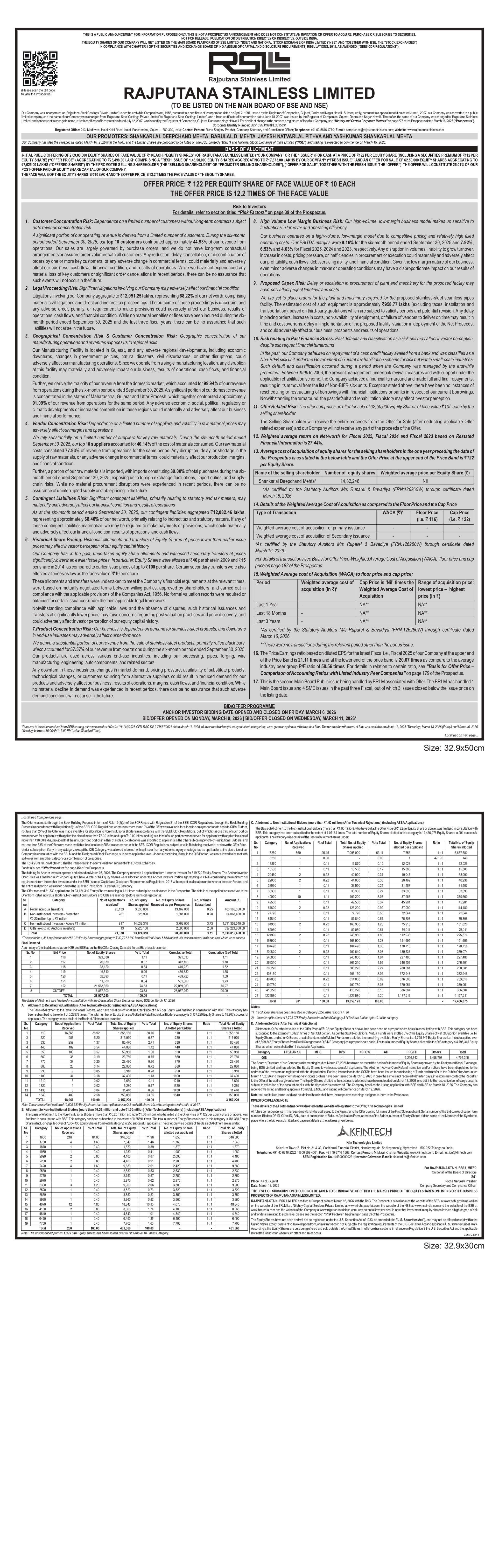 Rajputana Stainless Limited Basic Of Allotment