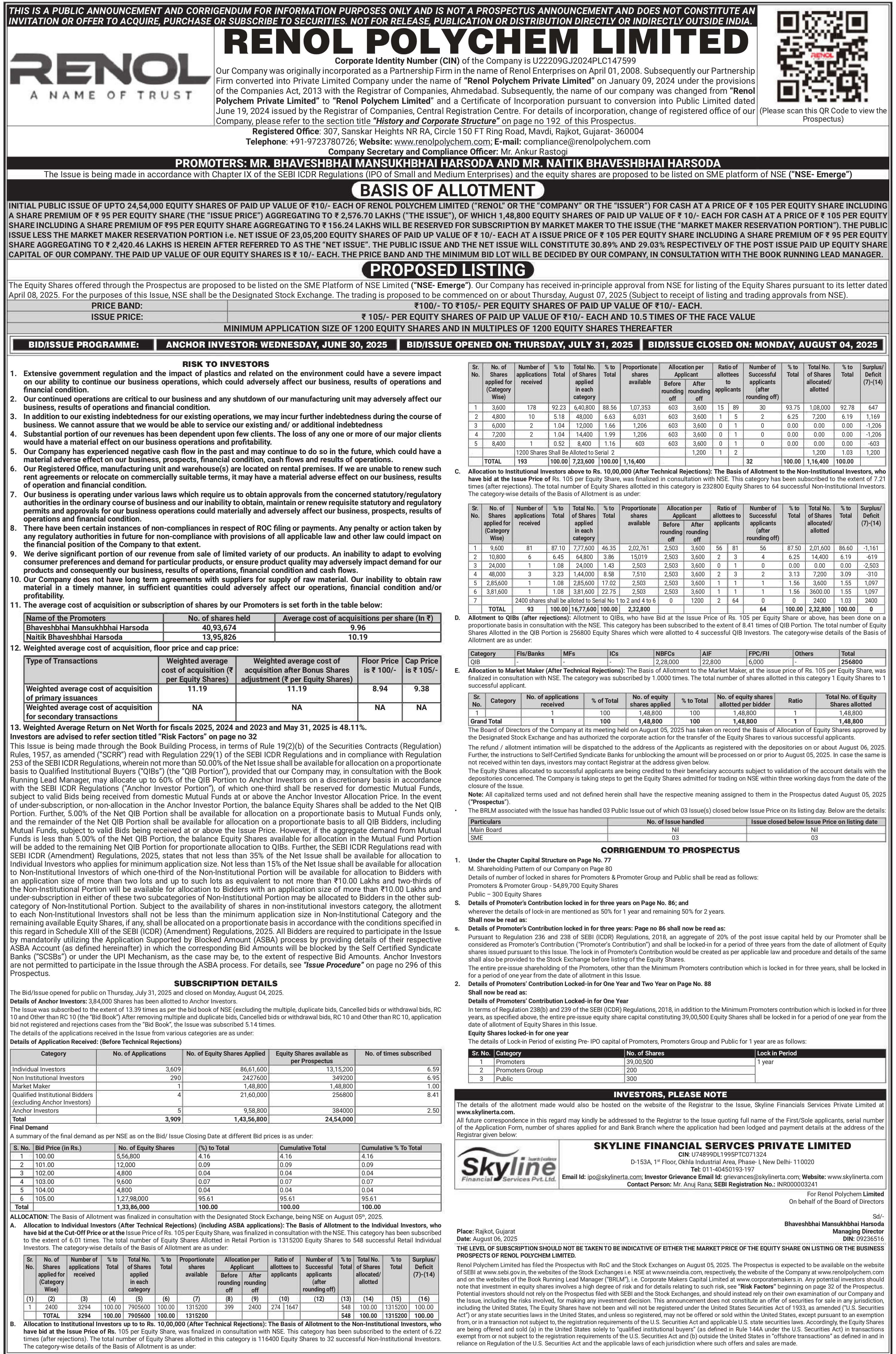 Renol Polychem Limited Basic Of Allotment
