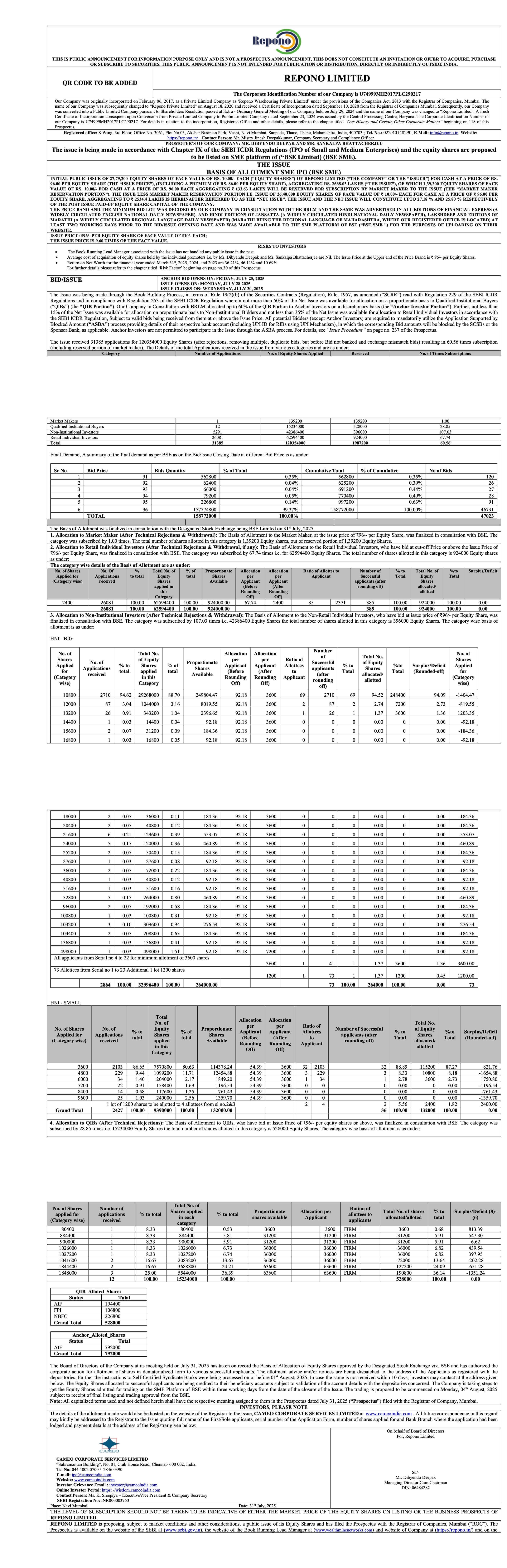 Repono Limited Basic Of Allotment