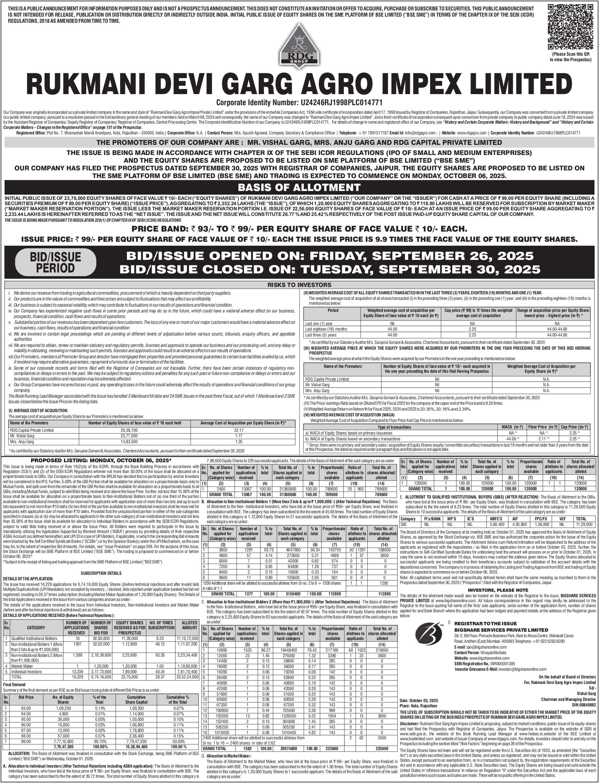 Rukmani Devi Garg Agro Impex Limited Basic Of Allotment