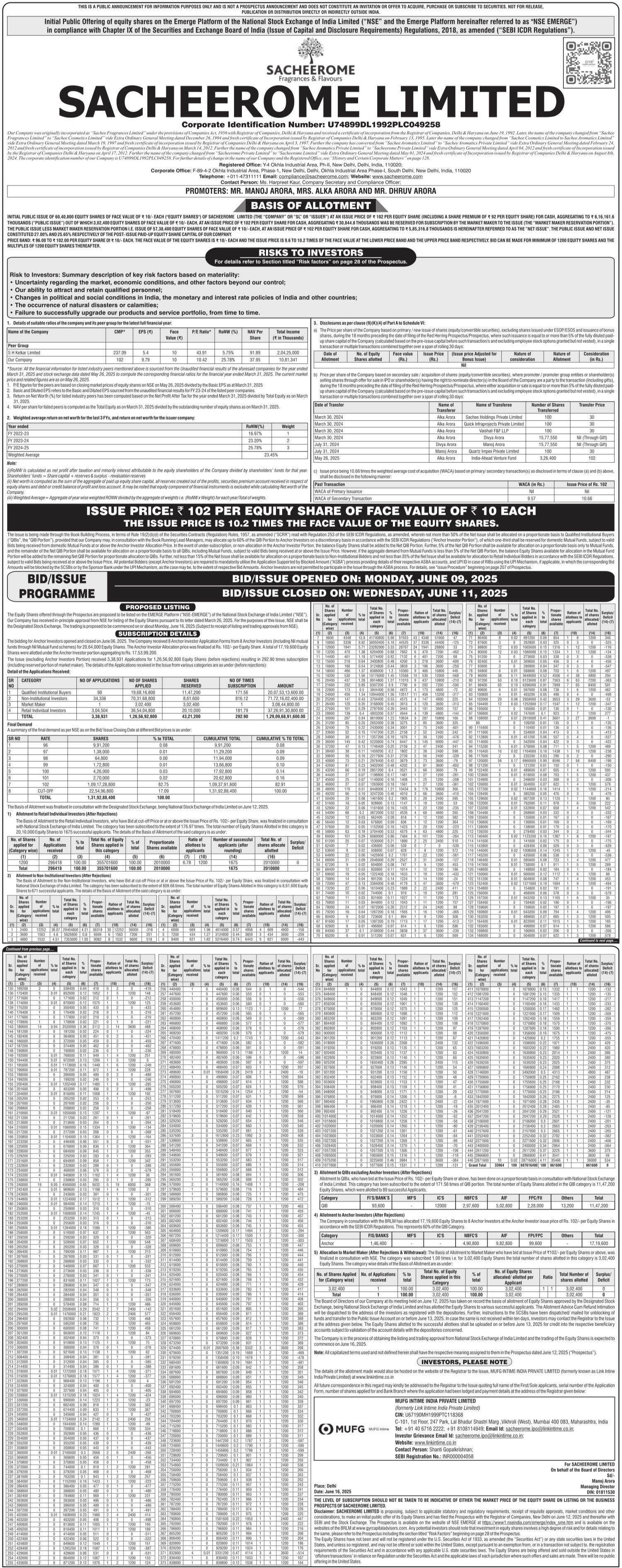 Sacheerome Limited Basic Of Allotment