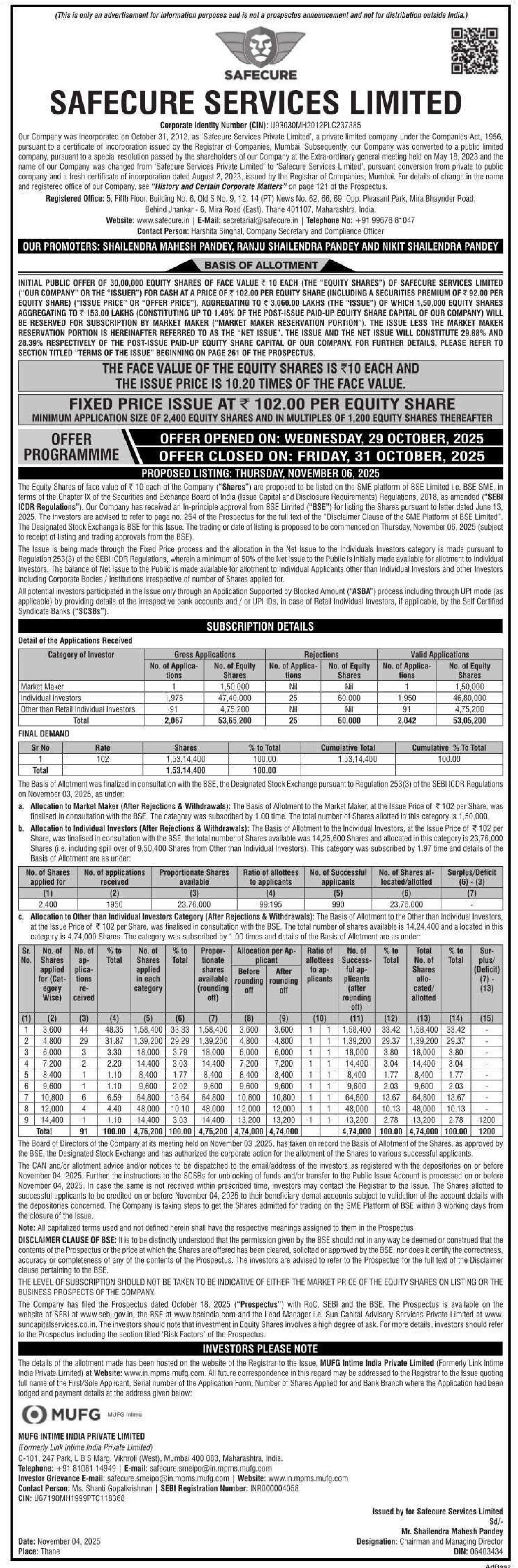 Safecure Services Limited Basic Of Allotment