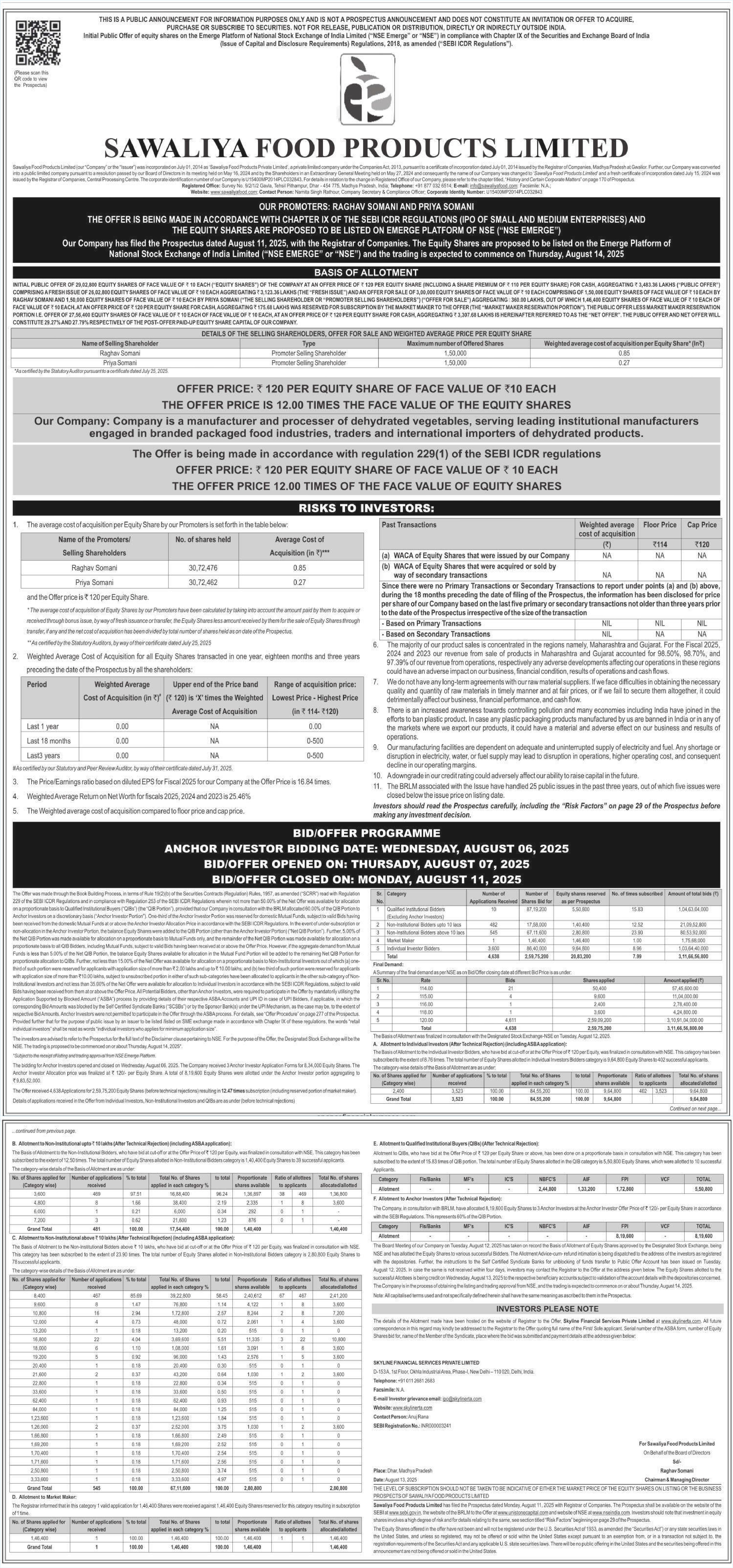 Sawaliya Foods Products Limited Basic Of Allotment