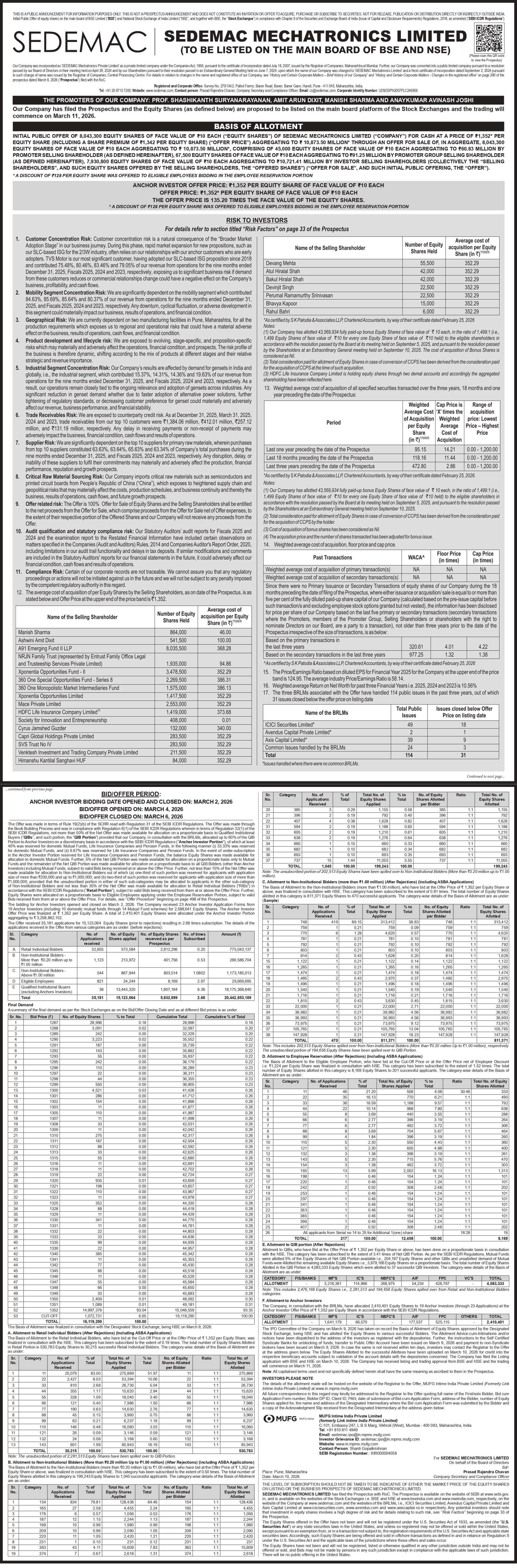 SEDEMAC Mechatronics Limited Basic Of Allotment