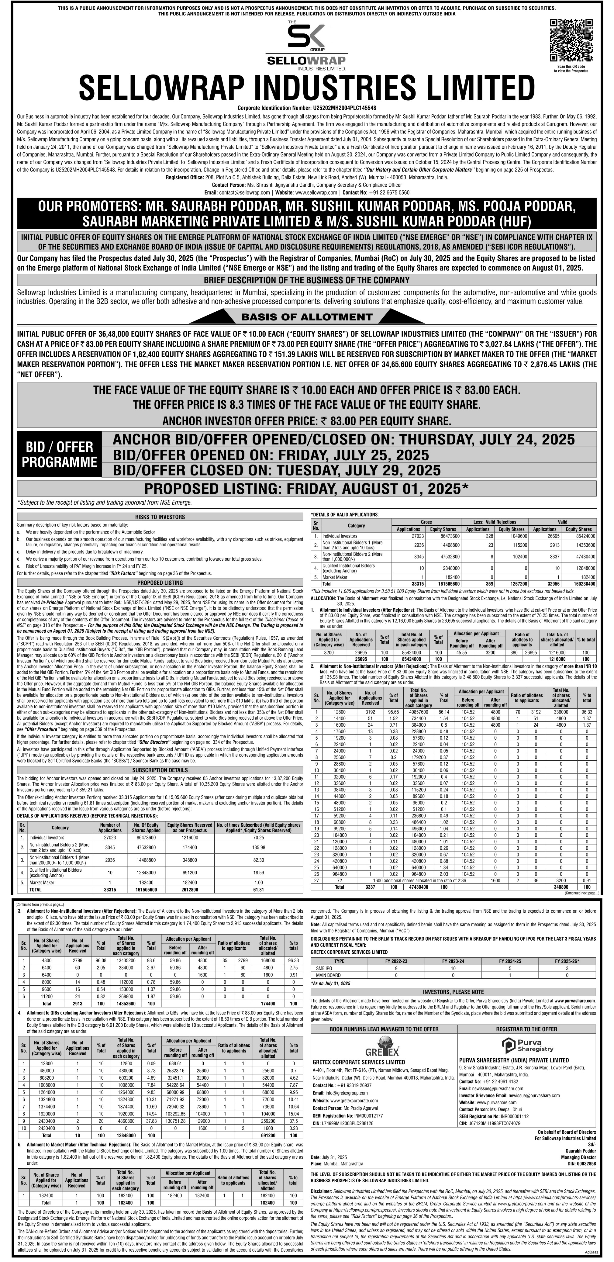 Sellowrap Industries Limited Basic Of Allotment