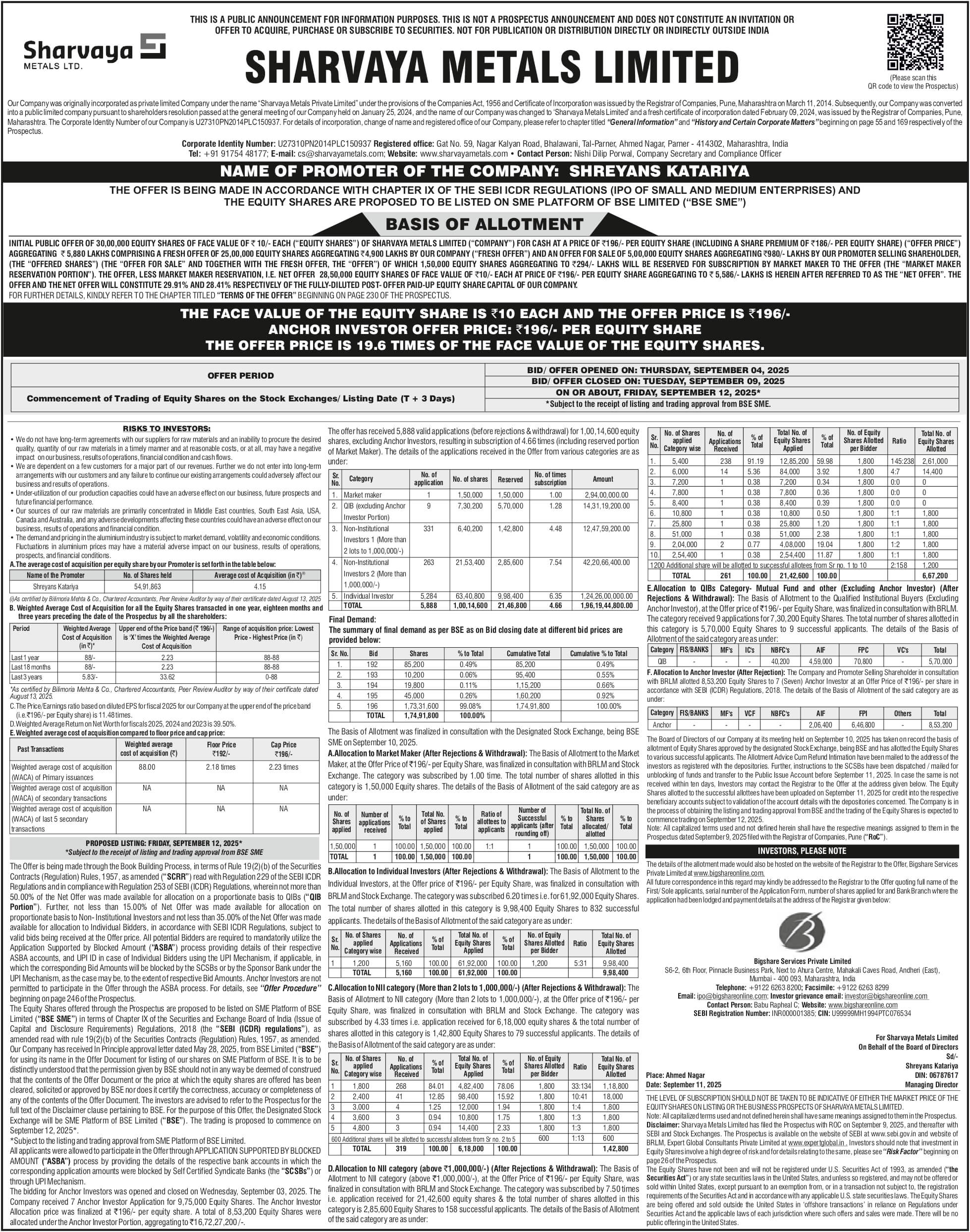 Sharvaya Metals Limited Basic Of Allotment