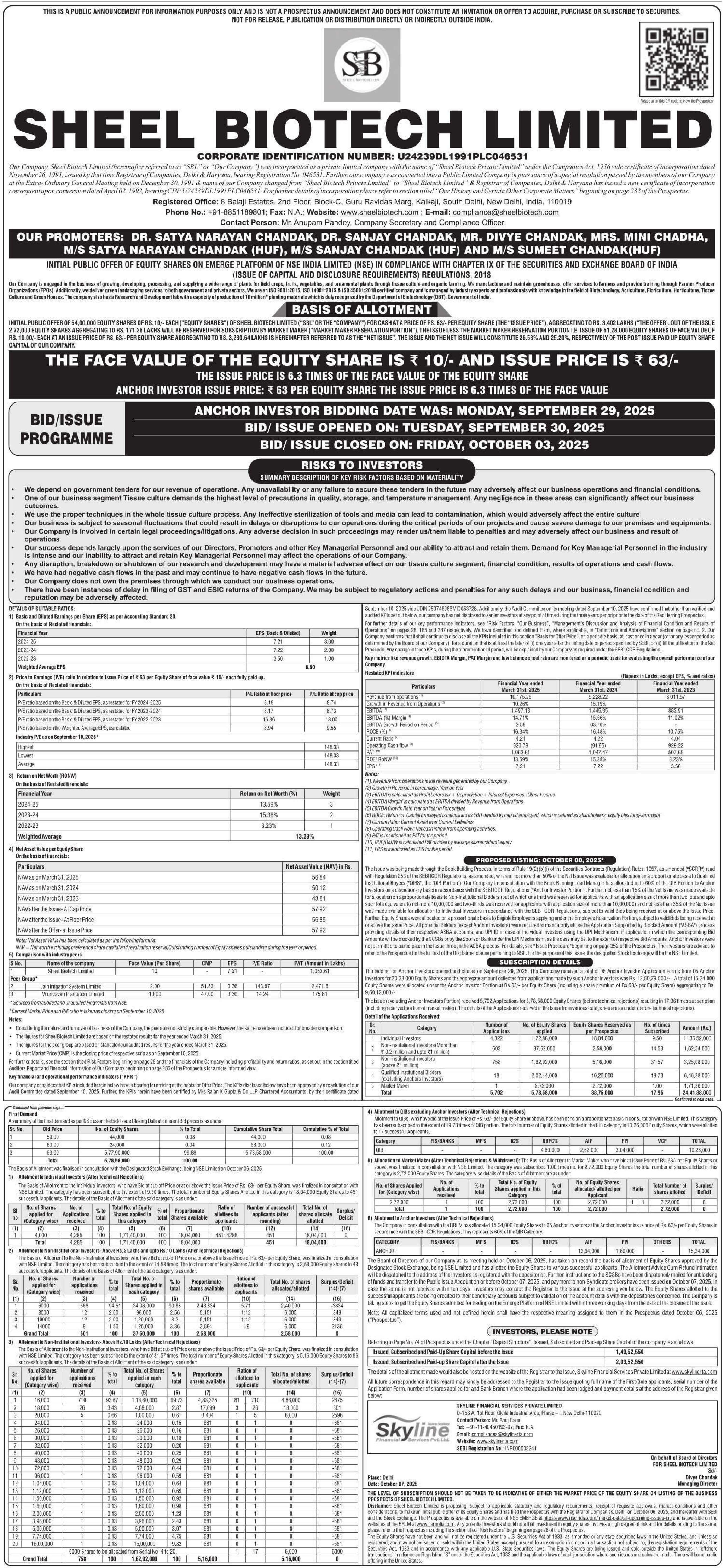 Sheel Biotech Limited Basic Of Allotment