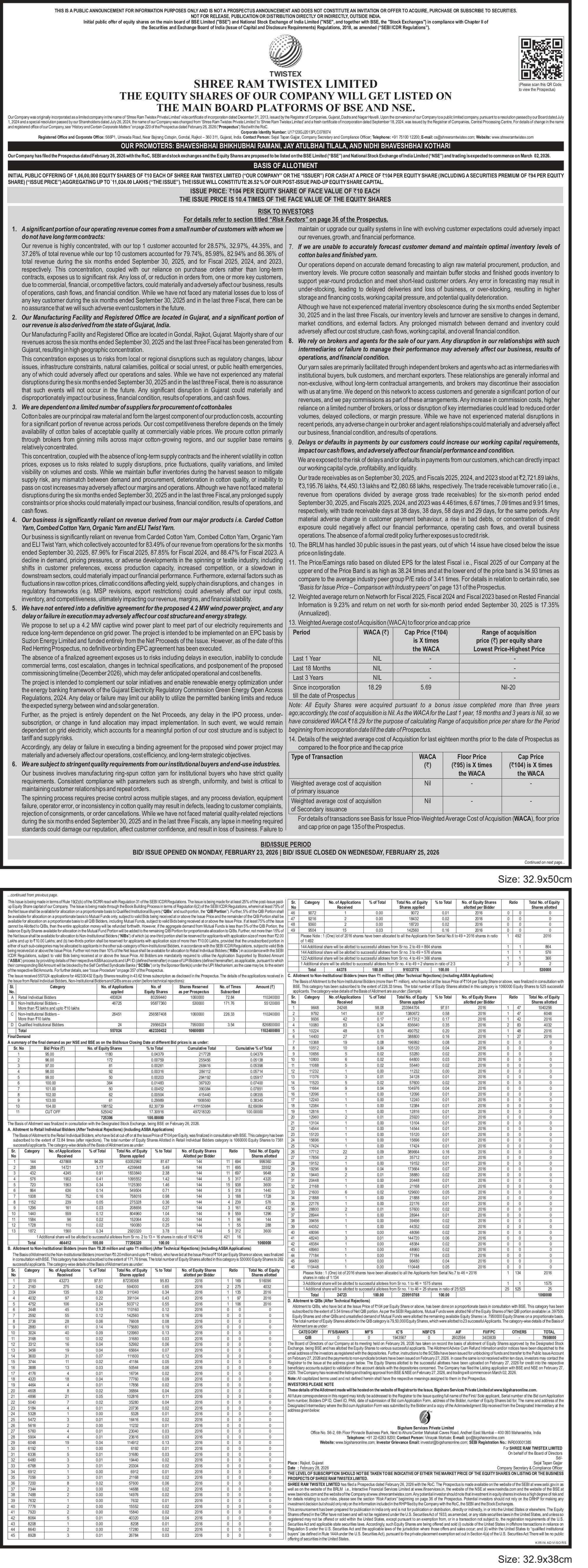 Shree Ram Twistex Limited Basic Of Allotment