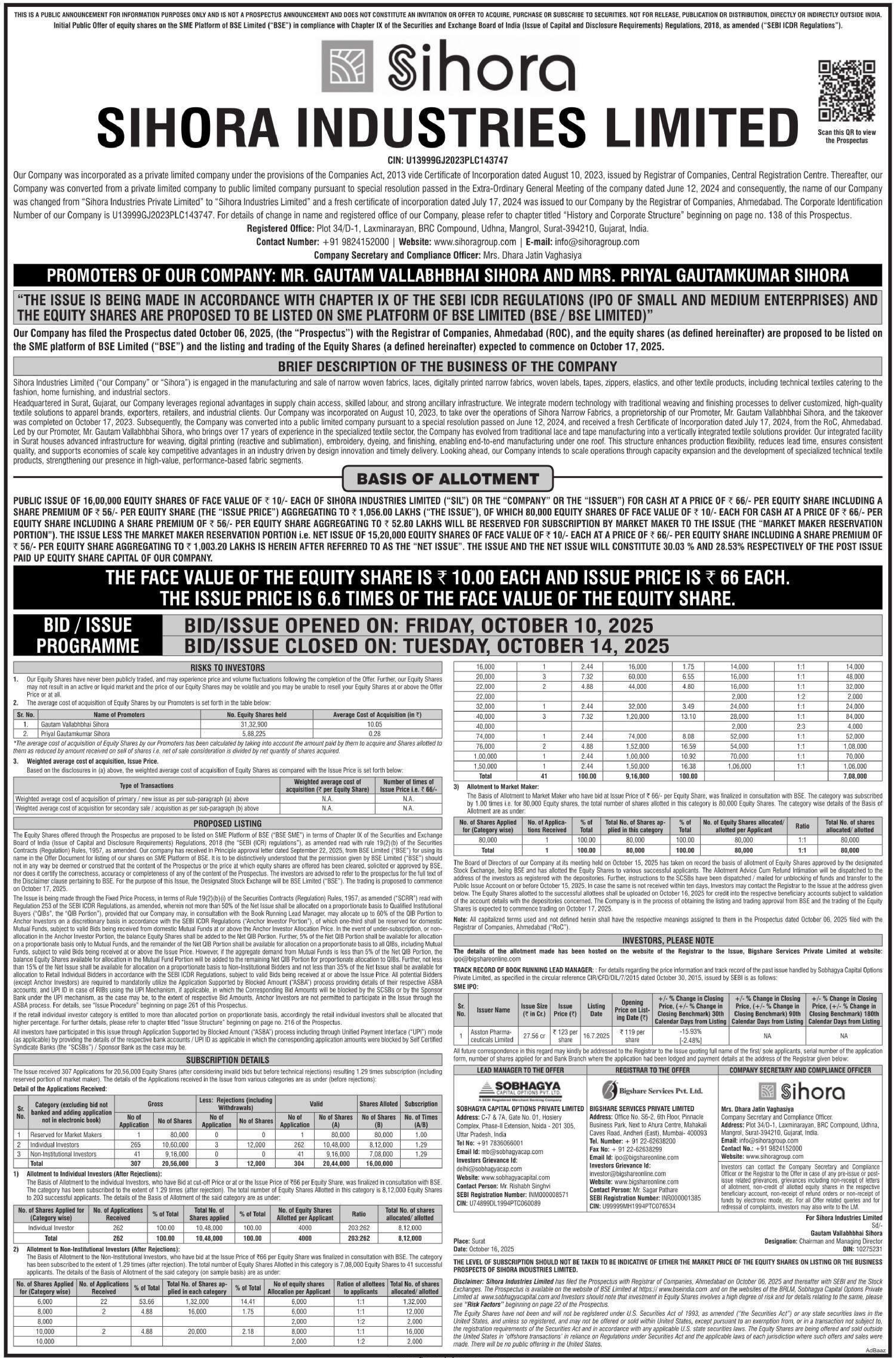 Sihora Industries Limited Basic Of Allotment