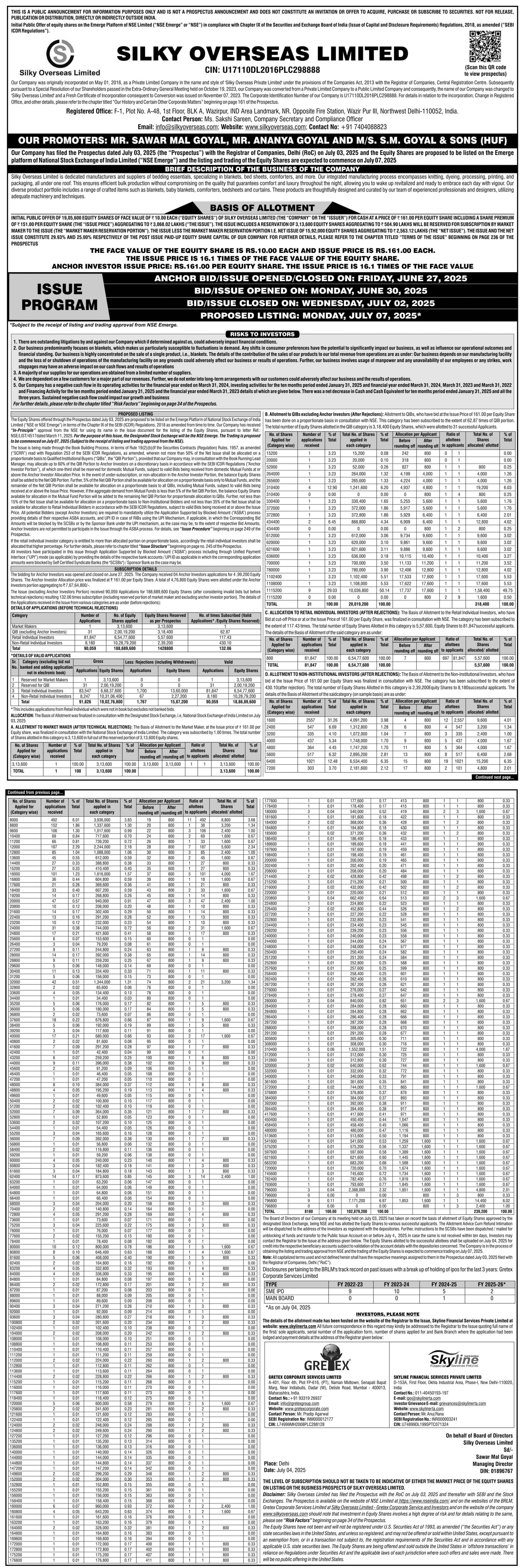 Silky Overseas Limited Basic Of Allotment