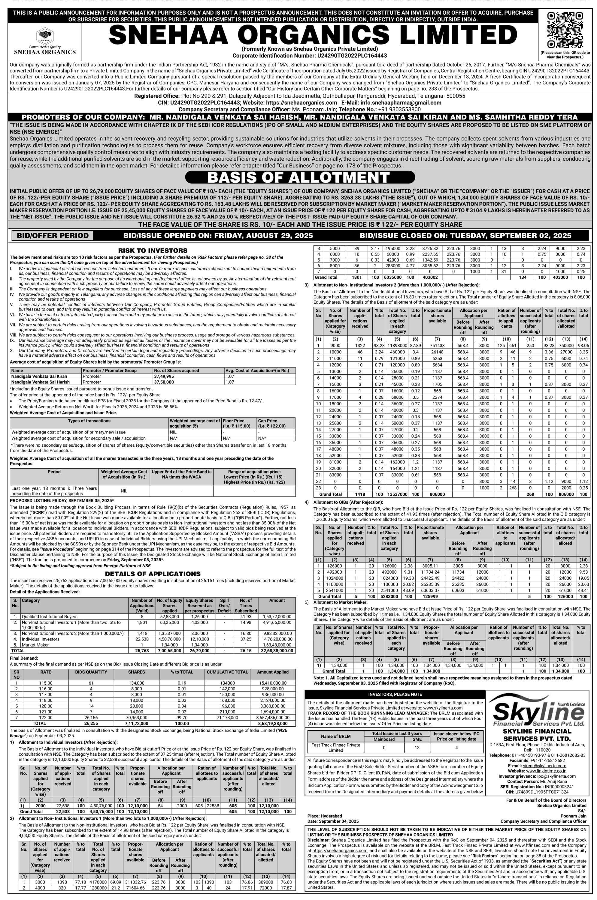 Snehaa Organics Limited Basic Of Allotment