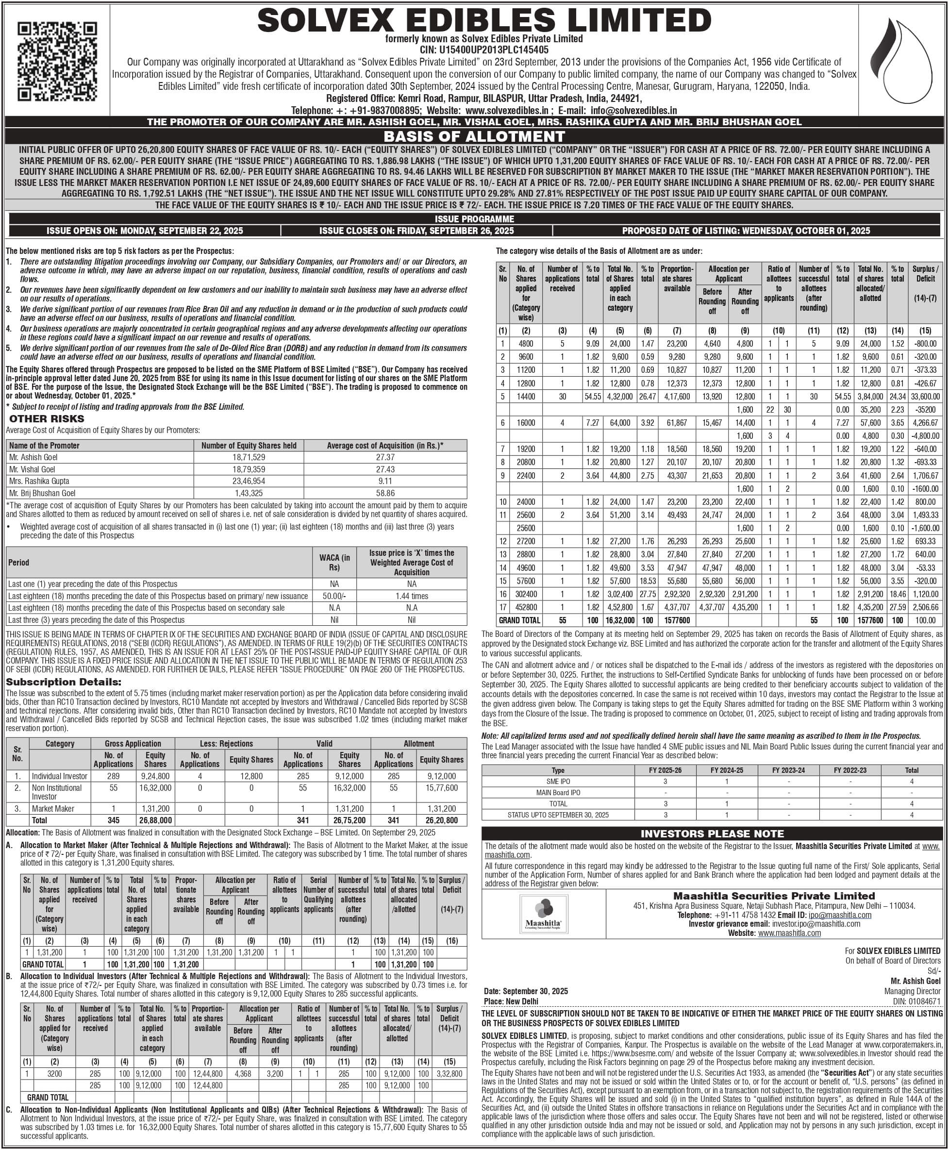 Solvex Edibles Limited Basic Of Allotment