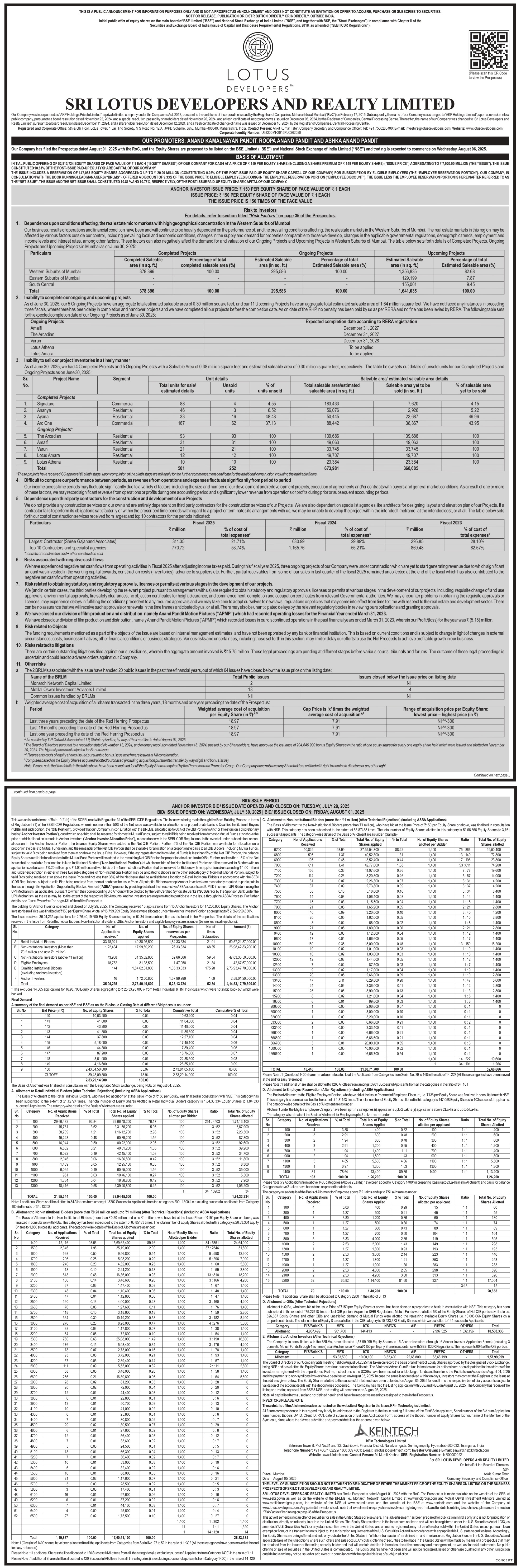 Sri Lotus Developers and Realty Limited Basic Of Allotment