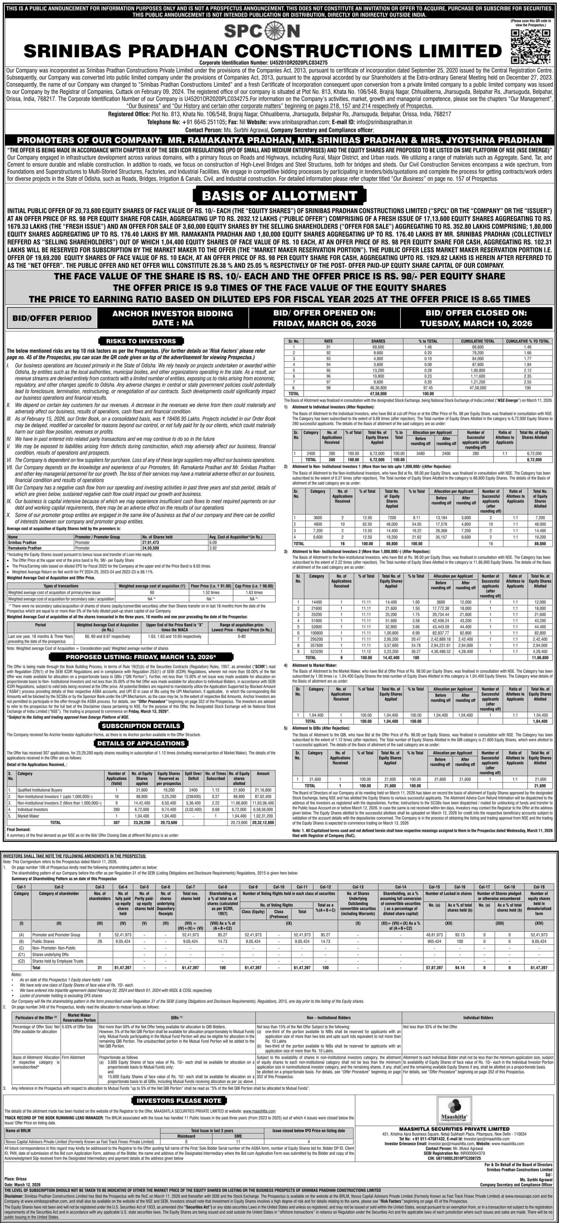 Srinibas Pradhan Constructions Limited Basic Of Allotment