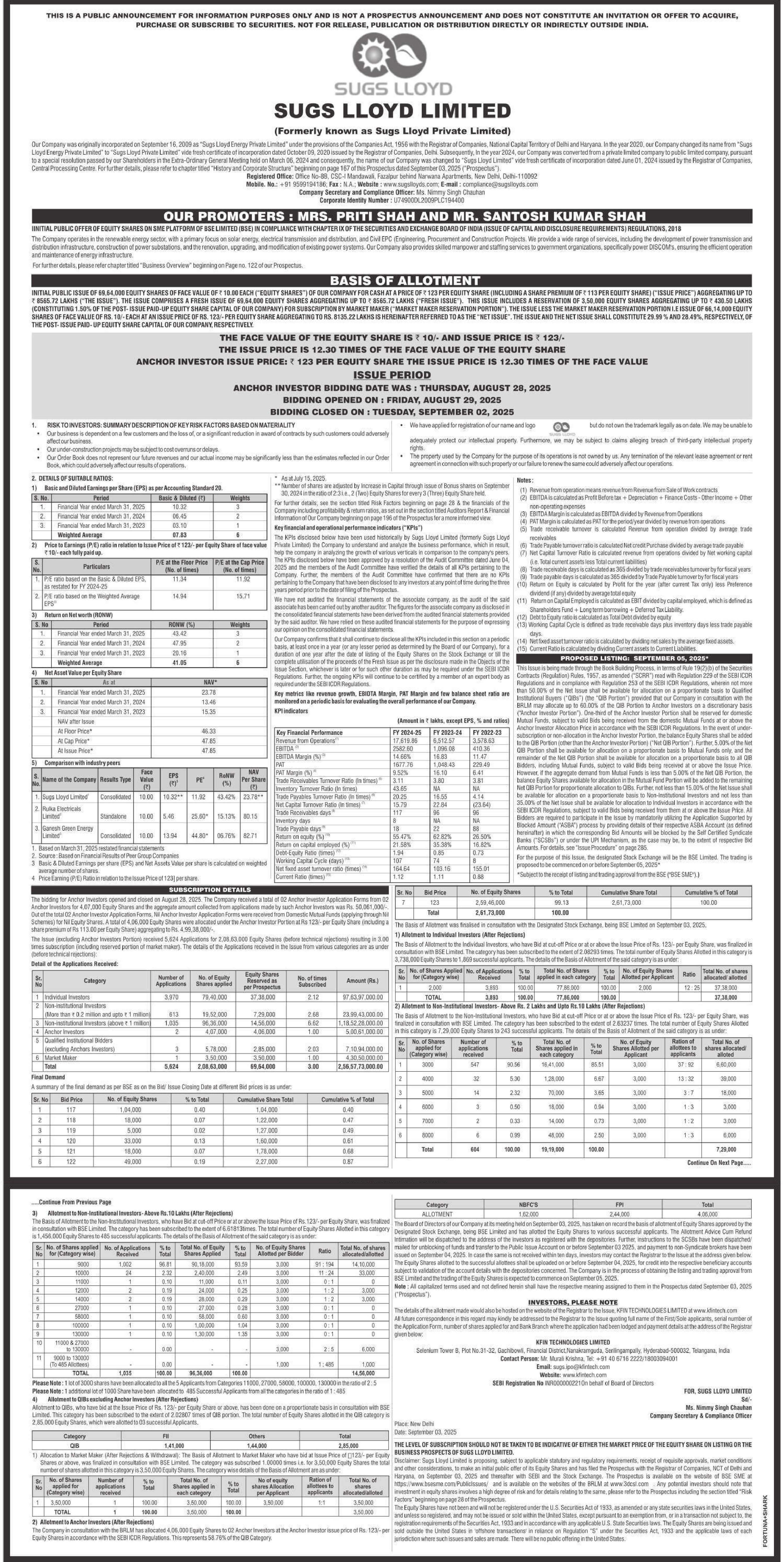 Sugs Lloyd Limited Basic Of Allotment