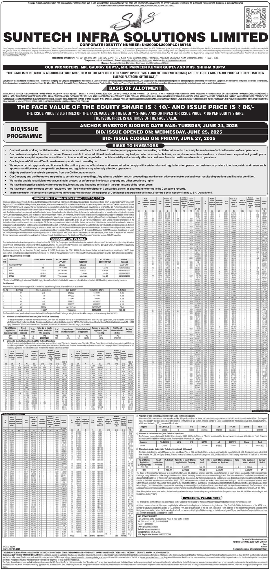 Suntech Infra Solutions Limited Basic Of Allotment