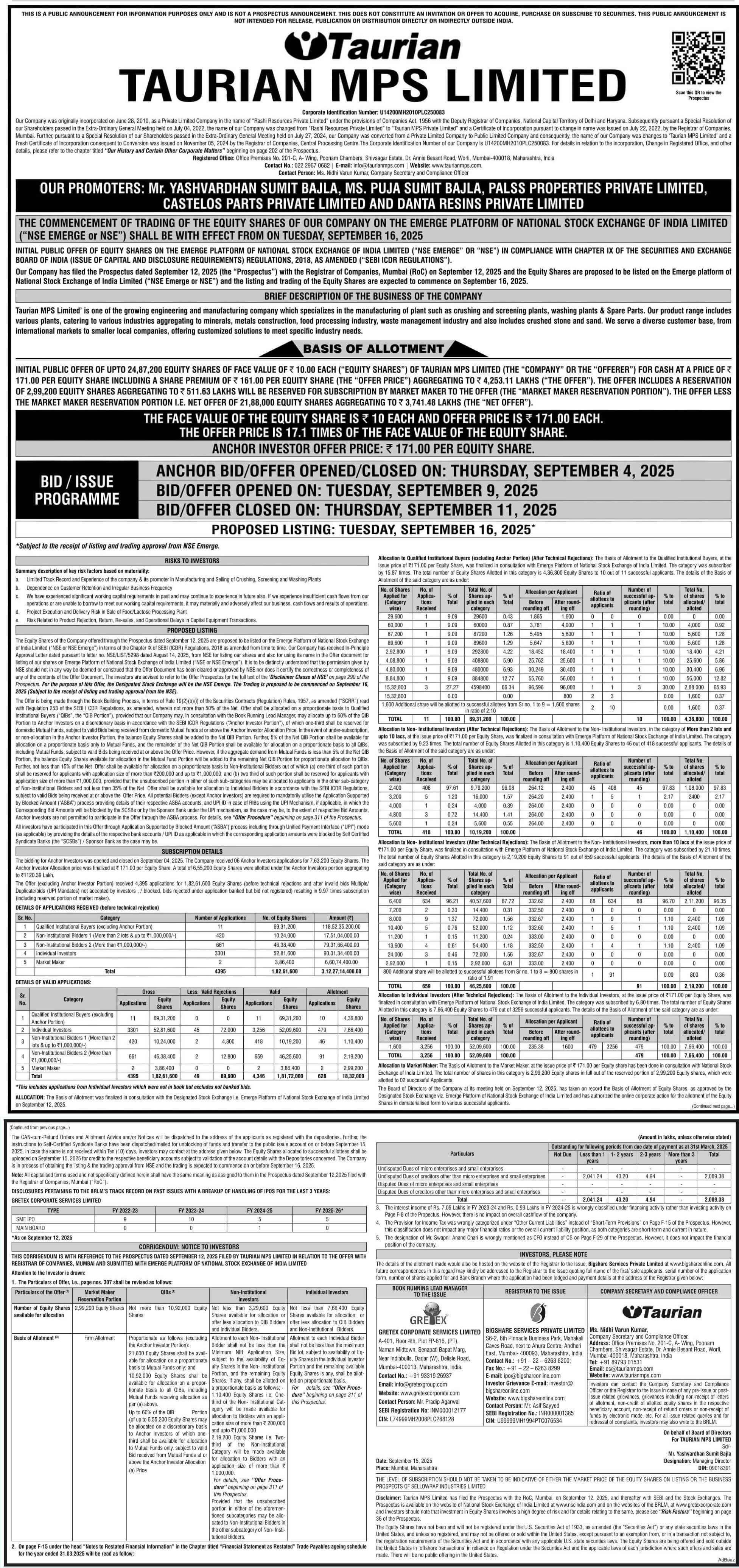 Taurian MPS Limited Basic Of Allotment