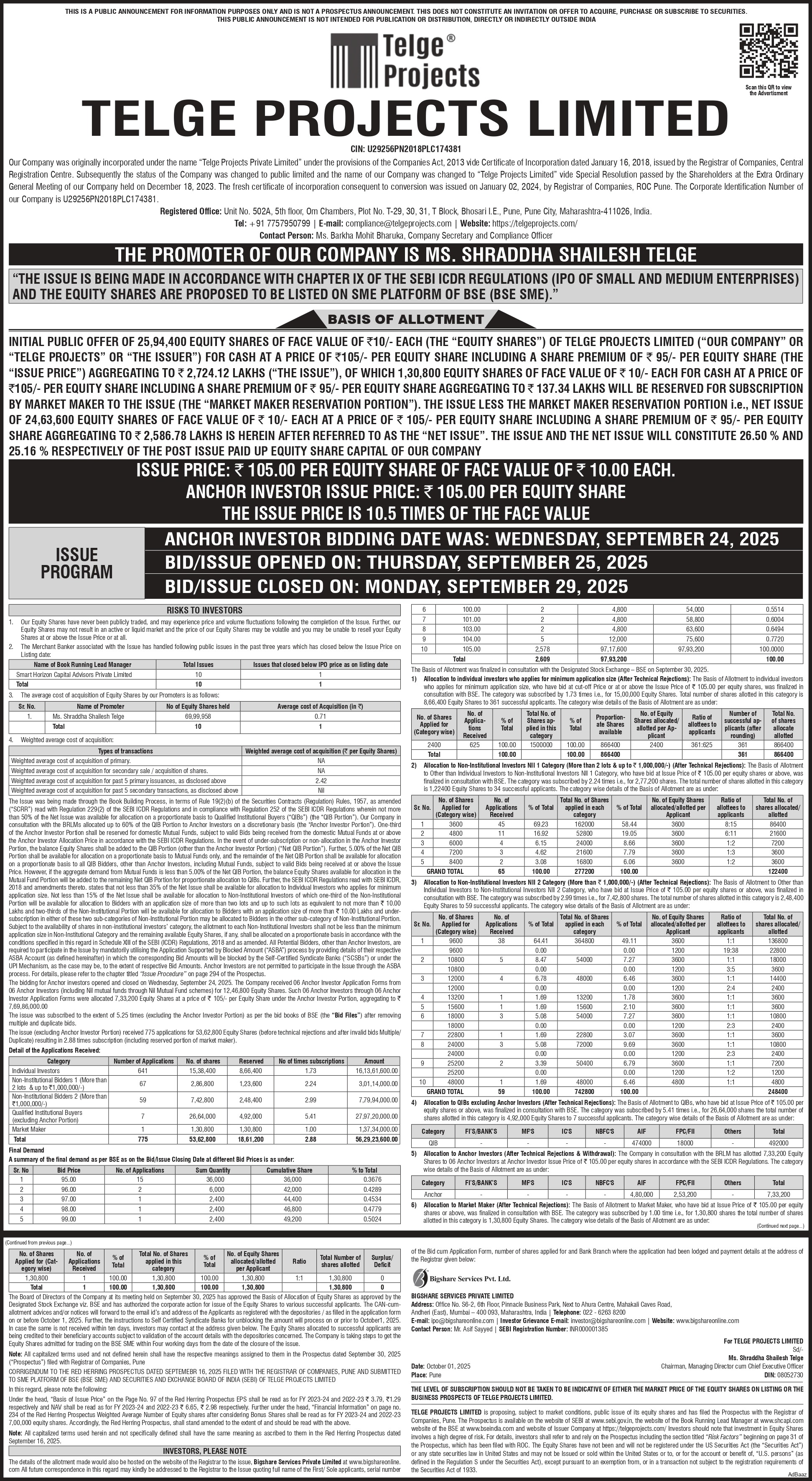 Telge Projects Limited Basic Of Allotment