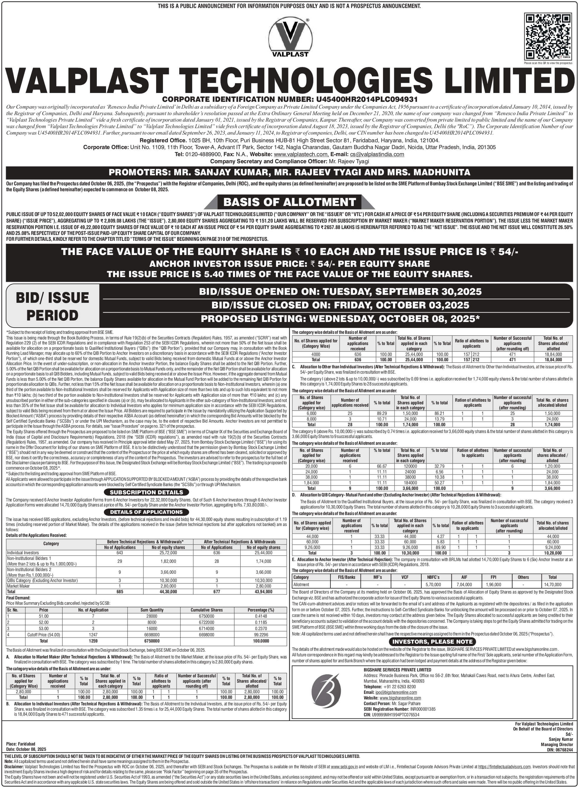 Valplast Technologies Limited Basic Of Allotment