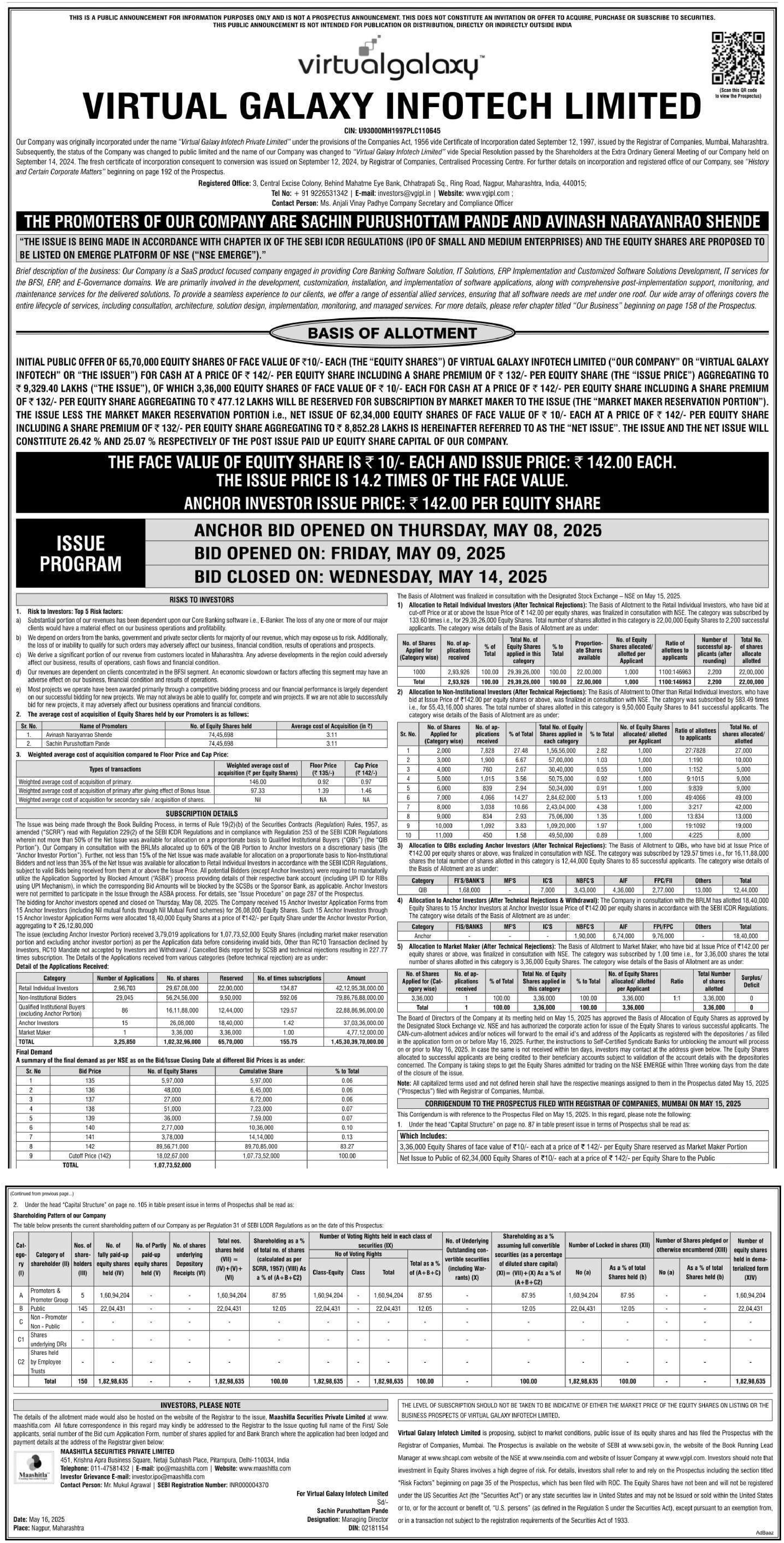 Virtual Galaxy Infotech Limited Basic Of Allotment