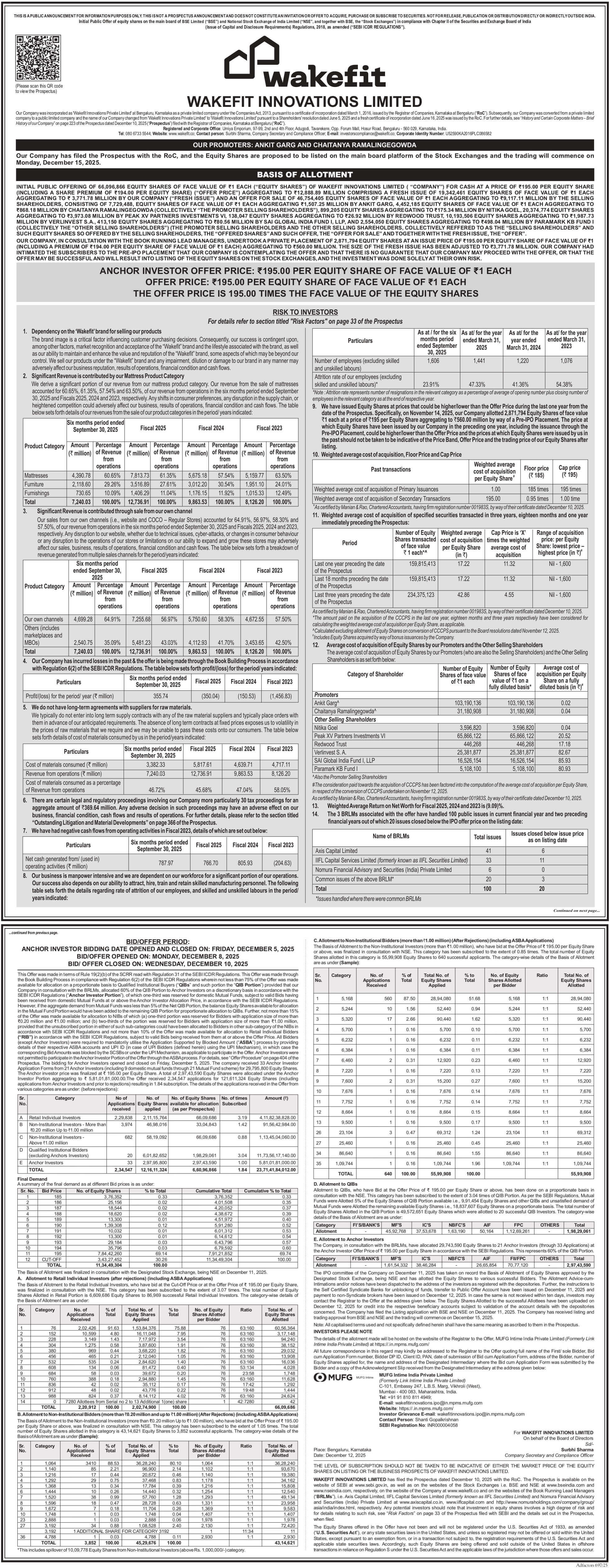 Wakefit Innovations Limited Basic Of Allotment