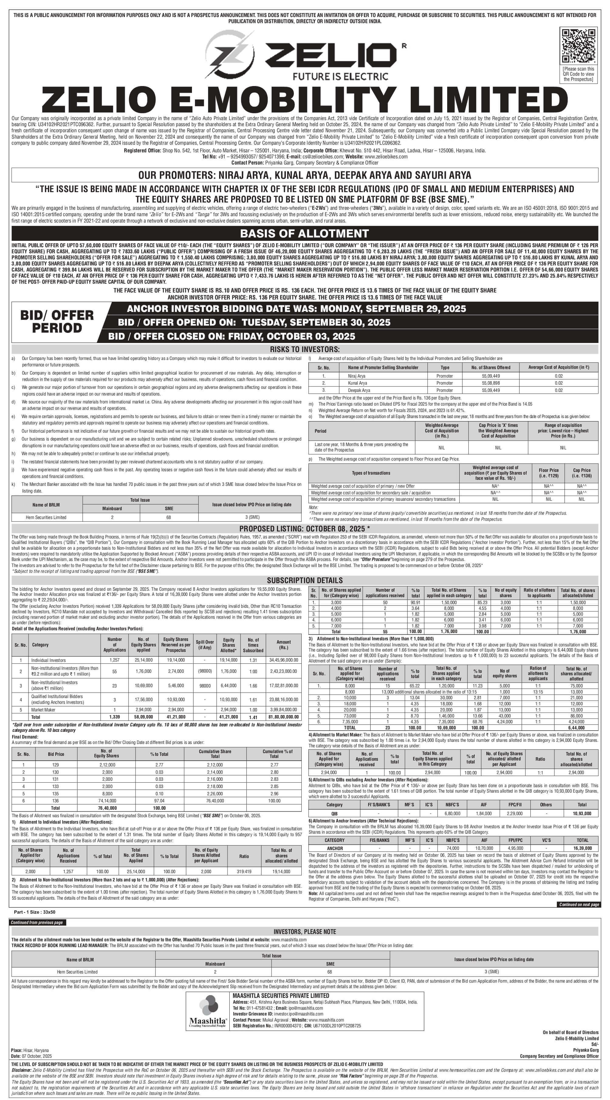 Zelio E-Mobility Limited Basic Of Allotment