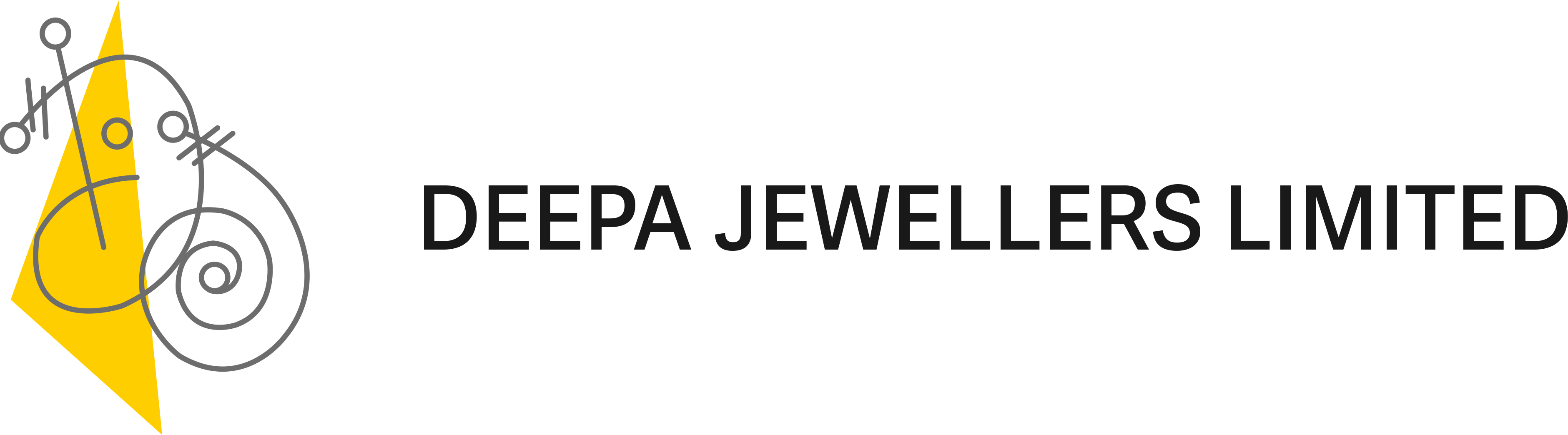 Deepa Jewellers IPO Details, DRHP Status, Price, Analysis